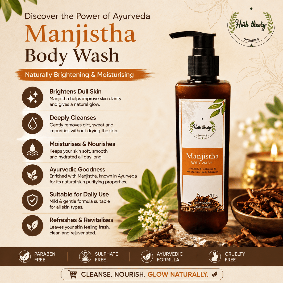 Manjistha Body Wash - Herbtheroryorganics